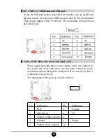 Preview for 14 page of OEM ITX-945GC3B User Manual