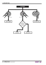 Preview for 14 page of OEM KPM216HII User Manual