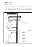 Предварительный просмотр 10 страницы OEM KS25-C120 Installation And Operating Instructions Manual