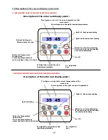 Предварительный просмотр 13 страницы OEM KS25-C120 Installation And Operating Instructions Manual