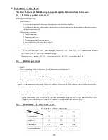 Предварительный просмотр 16 страницы OEM KS25-C120 Installation And Operating Instructions Manual