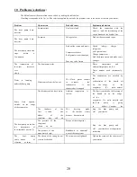 Предварительный просмотр 20 страницы OEM KS25-C120 Installation And Operating Instructions Manual