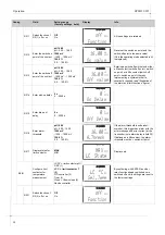 Preview for 50 page of OEM OPM223 Operating Instructions Manual