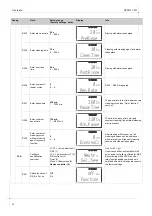 Preview for 54 page of OEM OPM223 Operating Instructions Manual