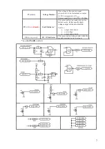 Предварительный просмотр 7 страницы OEM PCA-20 User Manual