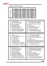 Preview for 186 page of OEM PIZZAFORM User Manual