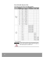 Preview for 20 page of OEMax NX70-PULSE4 User Manual