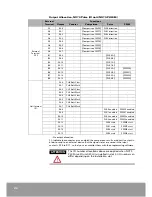 Preview for 22 page of OEMax NX70-PULSE4 User Manual