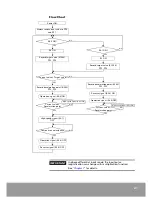 Preview for 81 page of OEMax NX70-PULSE4 User Manual