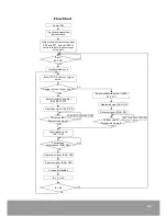 Preview for 85 page of OEMax NX70-PULSE4 User Manual