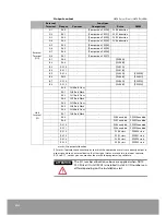 Preview for 94 page of OEMax NX70-PULSE4 User Manual