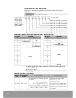 Preview for 96 page of OEMax NX70-PULSE4 User Manual