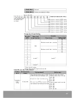 Preview for 97 page of OEMax NX70-PULSE4 User Manual