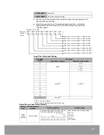 Preview for 99 page of OEMax NX70-PULSE4 User Manual