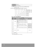 Preview for 100 page of OEMax NX70-PULSE4 User Manual