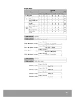 Preview for 103 page of OEMax NX70-PULSE4 User Manual