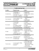 Preview for 9 page of Oemtools 24500 Operating Instructions And Parts Manual