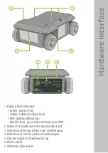 Preview for 7 page of Oerad Concretto User Manual