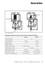 Предварительный просмотр 7 страницы Oerlikon Leybold Vacuum 158 44 Operating Instructions Manual