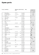 Предварительный просмотр 50 страницы Oerlikon Leybold Vacuum 960 862 Operating Instructions Manual