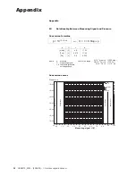 Предварительный просмотр 26 страницы Oerlikon Leybold Vacuum PENNINGVAC PTR 90 Operating Manual