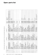 Preview for 34 page of Oerlikon Leybold Vacuum Sogevac SV300 B Operating Instructions Manual