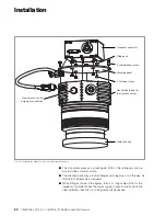 Preview for 20 page of Oerlikon Leybold Vacuum Turbovac SL 300 Operating Instructions Manual