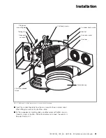 Preview for 21 page of Oerlikon Leybold Vacuum Turbovac SL 300 Operating Instructions Manual