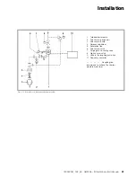 Preview for 31 page of Oerlikon Leybold Vacuum Turbovac SL 300 Operating Instructions Manual