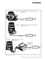 Preview for 33 page of Oerlikon Leybold Vacuum Turbovac SL 300 Operating Instructions Manual