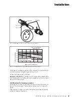 Preview for 35 page of Oerlikon Leybold Vacuum Turbovac SL 300 Operating Instructions Manual