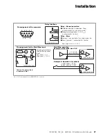 Preview for 37 page of Oerlikon Leybold Vacuum Turbovac SL 300 Operating Instructions Manual