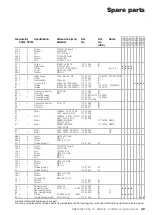 Preview for 39 page of Oerlikon 10926 Operating Instructions Manual