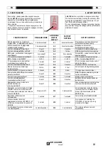 Preview for 12 page of Oerlikon AIR LIQUIDE CITOTIG 200 DC Safety Instructions For Operation And Maintenance