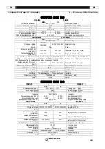 Preview for 15 page of Oerlikon AIR LIQUIDE CITOTIG 200 DC Safety Instructions For Operation And Maintenance