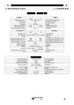 Preview for 30 page of Oerlikon AIR LIQUIDE CITOTIG 200 DC Safety Instructions For Operation And Maintenance