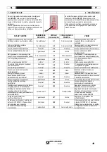 Preview for 40 page of Oerlikon AIR LIQUIDE CITOTIG 200 DC Safety Instructions For Operation And Maintenance