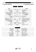 Preview for 44 page of Oerlikon AIR LIQUIDE CITOTIG 200 DC Safety Instructions For Operation And Maintenance