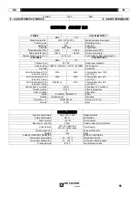 Preview for 58 page of Oerlikon AIR LIQUIDE CITOTIG 200 DC Safety Instructions For Operation And Maintenance