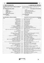 Preview for 62 page of Oerlikon AIR LIQUIDE CITOTIG 200 DC Safety Instructions For Operation And Maintenance