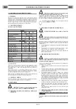 Предварительный просмотр 31 страницы Oerlikon CITIG 1500 AC/DC Safety Instruction For Use And Maintenance