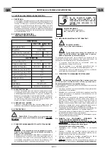 Предварительный просмотр 21 страницы Oerlikon CITOARC 1400i Safety Instruction For Use And Maintenance