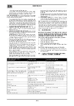 Preview for 6 page of Oerlikon CITOARC 2200 VRD Safety Instruction For Use And Maintenance