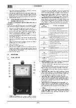 Preview for 14 page of Oerlikon CITOARC 2200 VRD Safety Instruction For Use And Maintenance