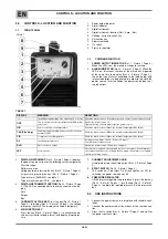 Preview for 4 page of Oerlikon CITOCUT 10i Safety Instruction For Use And Maintenance