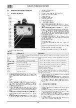 Preview for 16 page of Oerlikon CITOCUT 10i Safety Instruction For Use And Maintenance