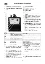 Preview for 20 page of Oerlikon CITOCUT 10i Safety Instruction For Use And Maintenance