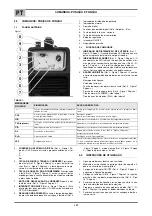 Preview for 24 page of Oerlikon CITOCUT 10i Safety Instruction For Use And Maintenance