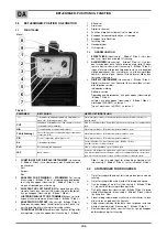 Preview for 36 page of Oerlikon CITOCUT 10i Safety Instruction For Use And Maintenance