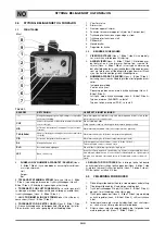 Preview for 40 page of Oerlikon CITOCUT 10i Safety Instruction For Use And Maintenance